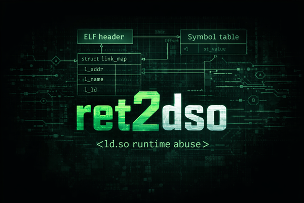 ret2dso: Runtime Ret2dlresolve Under Full RELRO - ret2dso demonstrates that runtime symbol resolution remains exploitable under full RELRO through dyn