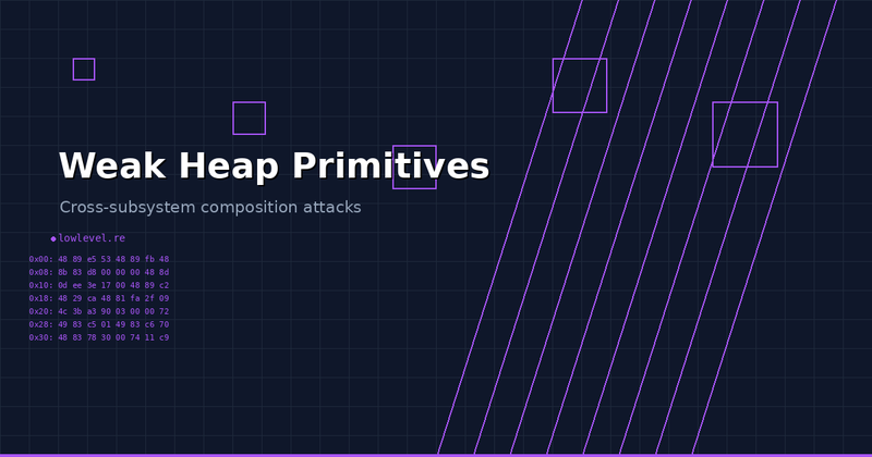 Composing Weak Heap Primitives